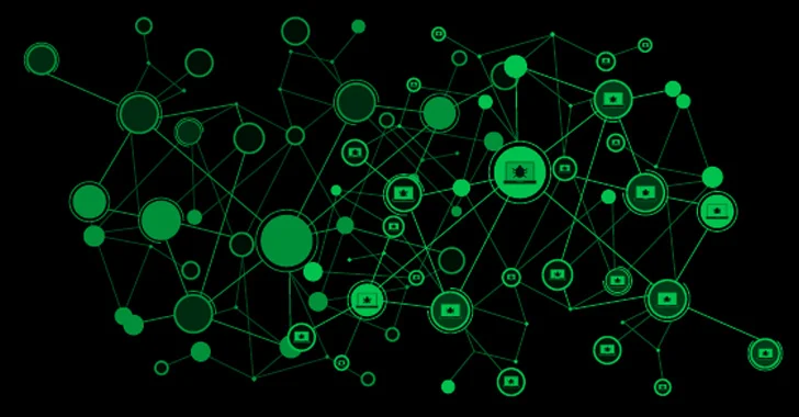 Mirai Botnet Exploits Ivanti Connect Secure Flaws for Malicious Payload Delivery