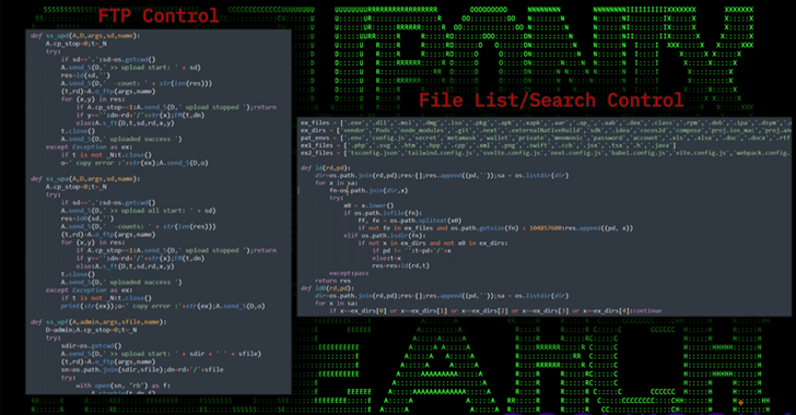 North Korea-Linked Malware Targets Developers on Windows, Linux, and macOS