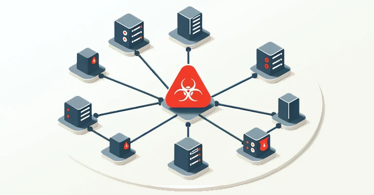 Warning: New Malware Emerges in Attacks Exploiting Ivanti VPN Vulnerabilities