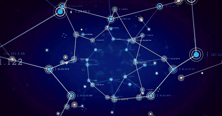 New Mirai Okiru Botnet targets devices running widely-used ARC Processors