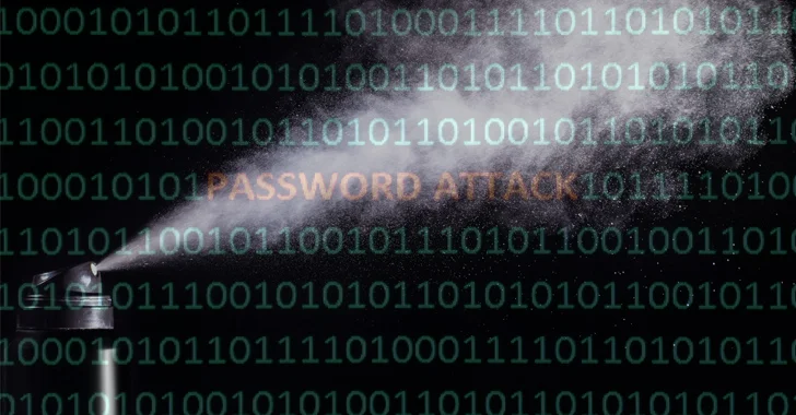 Key Lesson from Microsoft’s Password Spray Hack: Secure Every Account 