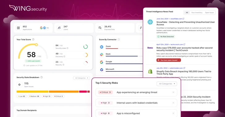 Wing Security SaaS Pulse: Continuous Security & Actionable Insights — For Free